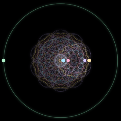 Paths of #85_5, a 5-body orbit