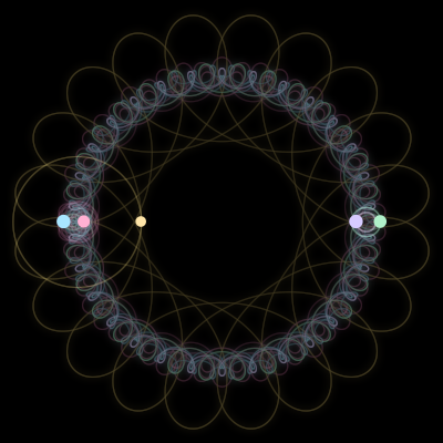Paths of #852_5, a 5-body orbit
