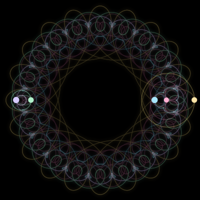 Paths of the 5 bodies of #866_5