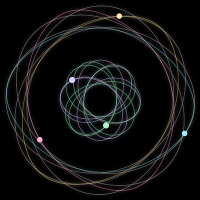 Paths of the 5 bodies of #872_5