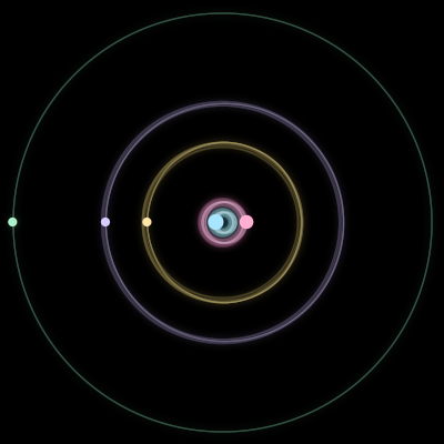 Paths of #893_5, a 5-body orbit