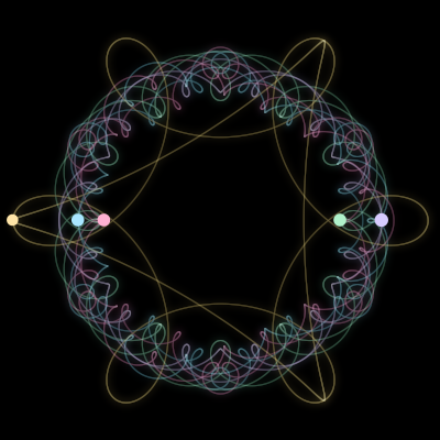 Paths of #894_5, a 5-body orbit