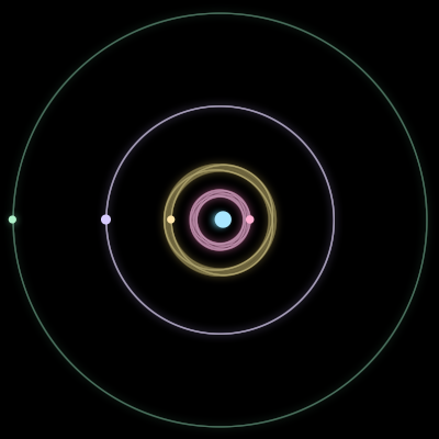 Paths of #897_5, a 5-body orbit