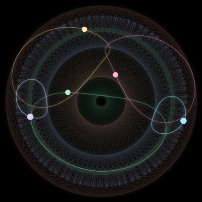 Paths of #898_5, a 5-body orbit