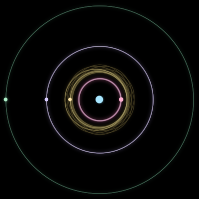 Paths of #902_5, a 5-body orbit