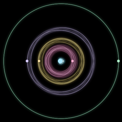 Paths of #909_5, a 5-body orbit