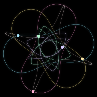 Paths of the 5 bodies of #918_5