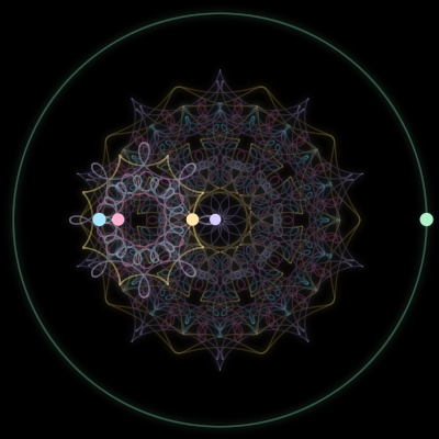 Paths of #923_5, a 5-body orbit