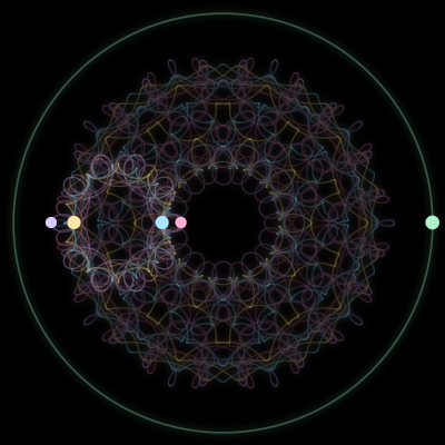 Paths of the 5 bodies of #931_5