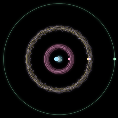 Paths of #933_5, a 5-body orbit