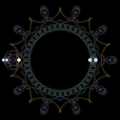 Paths of #936_5, a 5-body orbit