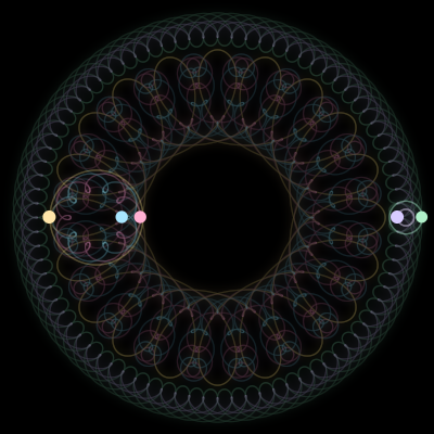 Paths of #939_5, a 5-body orbit