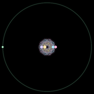 Paths of #940_5, a 5-body orbit