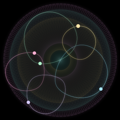 Paths of #944_5, a 5-body orbit