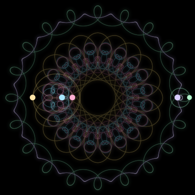 Paths of #950_5, a 5-body orbit