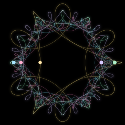 Paths of #959_5, a 5-body orbit