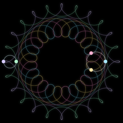 Paths of #960_5, a 5-body orbit