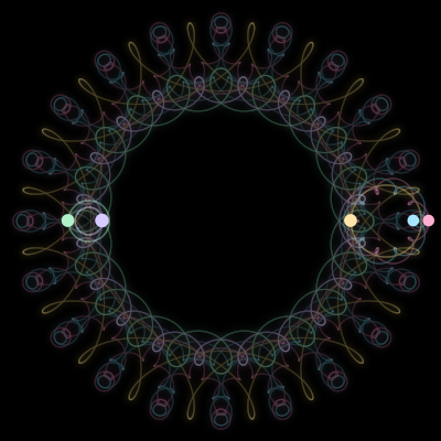 Paths of #962_5, a 5-body orbit