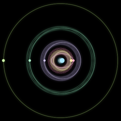 Paths of #10_6, a 6-body orbit