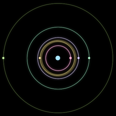 Paths of #1012_6, a 6-body orbit