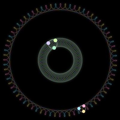 Paths of the 6 bodies of #1018_6