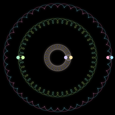 Paths of the 6 bodies of #102_6