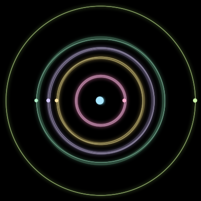 Paths of #1028_6, a 6-body orbit