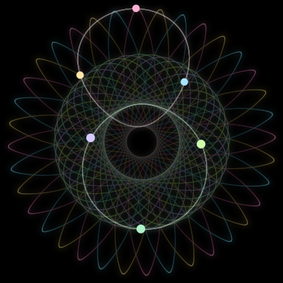 Paths of the 6 bodies of #1030_6