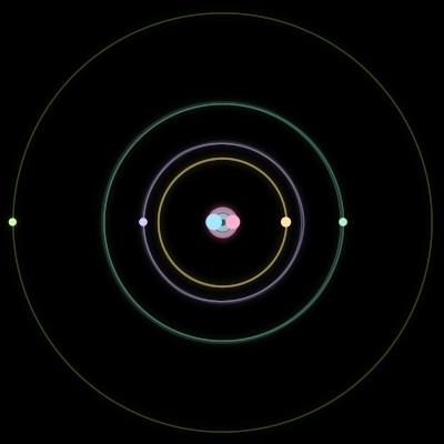 Paths of #1031_6, a 6-body orbit