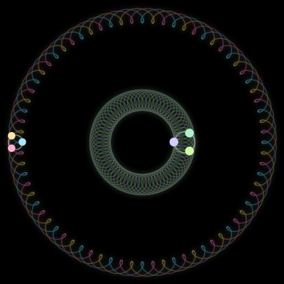 Paths of the 6 bodies of #1038_6