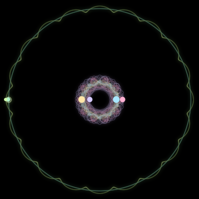 Paths of #1044_6, a 6-body orbit