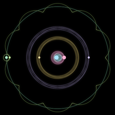 Paths of #1056_6, a 6-body orbit