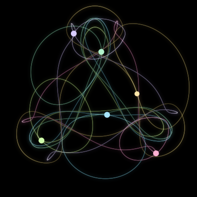 Paths of #1075_6, a 6-body orbit