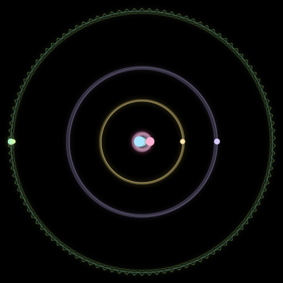 Paths of #1076_6, a 6-body orbit