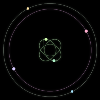 Paths of #1084_6, a 6-body orbit