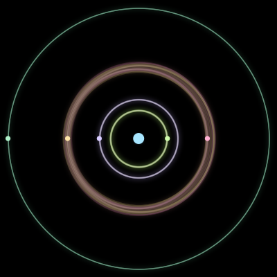 Paths of #1086_6, a 6-body orbit