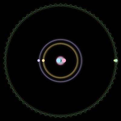 Paths of #1093_6, a 6-body orbit