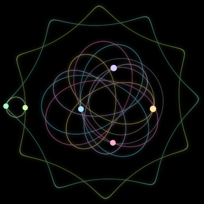 Paths of #11_6, a 6-body orbit