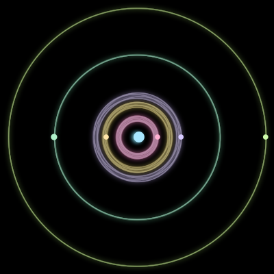 Paths of #1105_6, a 6-body orbit