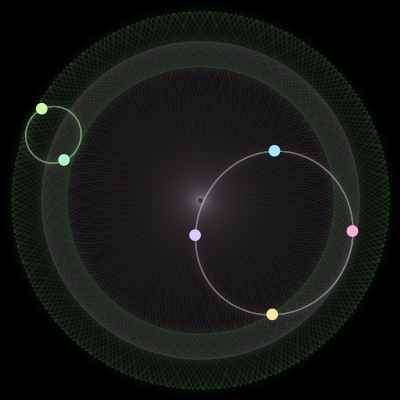 Paths of #1107_6, a 6-body orbit