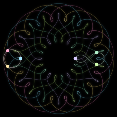 Paths of the 6 bodies of #1108_6