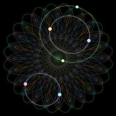 Paths of the 6 bodies of #1109_6