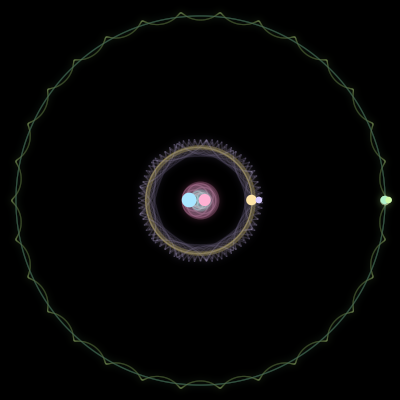 Paths of #1111_6, a 6-body orbit