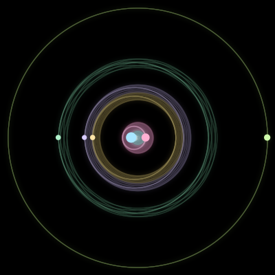 Paths of #1113_6, a 6-body orbit