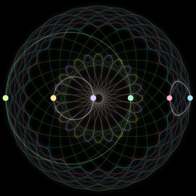 Paths of the 6 bodies of #1116_6