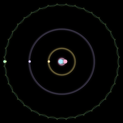 Paths of #1126_6, a 6-body orbit
