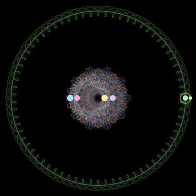 Paths of #113_6, a 6-body orbit