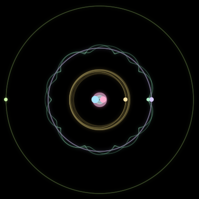Paths of #1132_6, a 6-body orbit