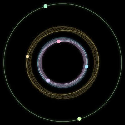 Paths of the 6 bodies of #114_6