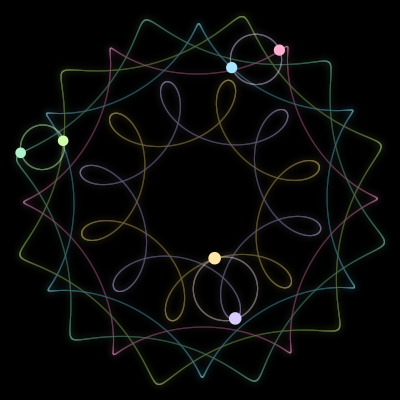 Paths of #1161_6, a 6-body orbit